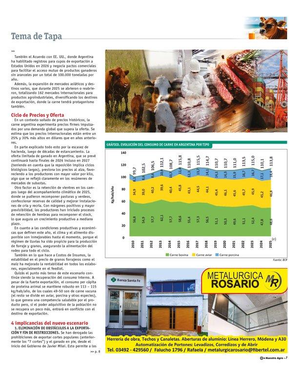 REVISTA NUESTRO AGRO ENERO 2026 N° 386 - página 7