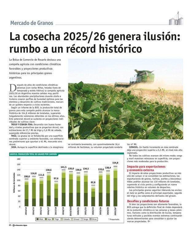REVISTA NUESTRO AGRO ENERO 2026 N° 386 - página 22