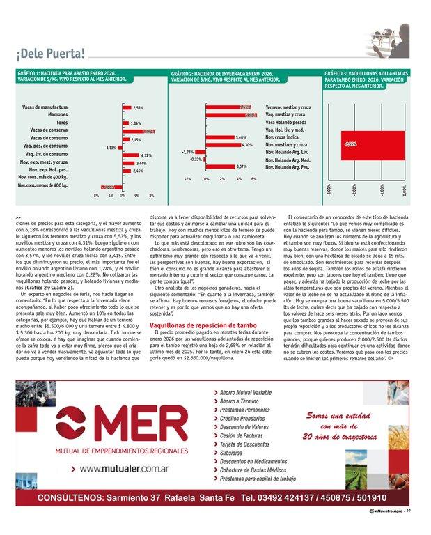 REVISTA NUESTRO AGRO FEBRERO 2026 N° 387 - página 19