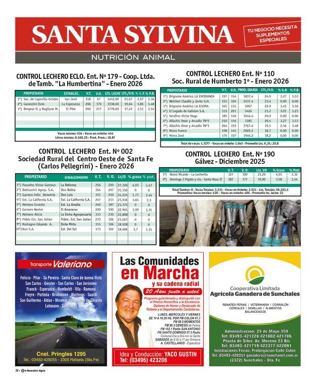 REVISTA NUESTRO AGRO FEBRERO 2026 N° 387 - página 26