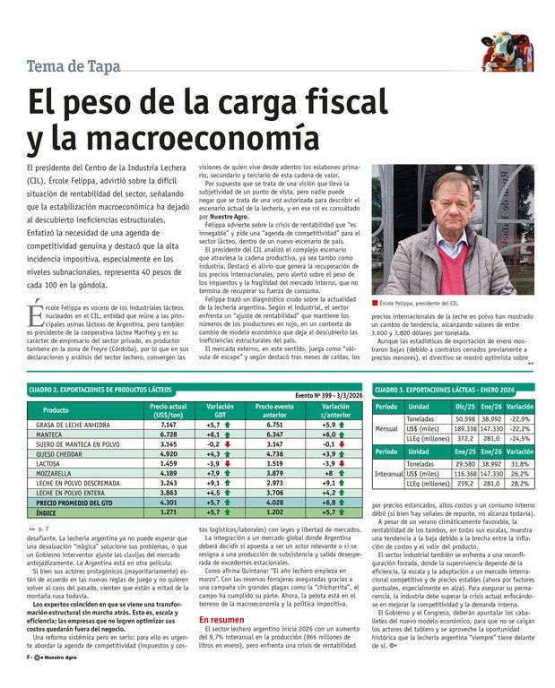 REVISTA NUESTRO AGRO MARZO 2026 N° 388 - página 8