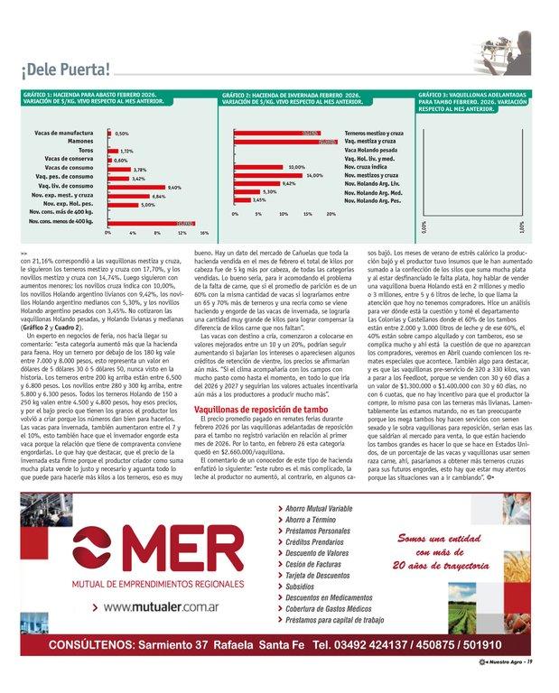 REVISTA NUESTRO AGRO MARZO 2026 N° 388 - página 19