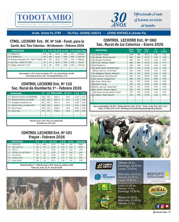 REVISTA NUESTRO AGRO MARZO 2026 N° 388 - página 25
