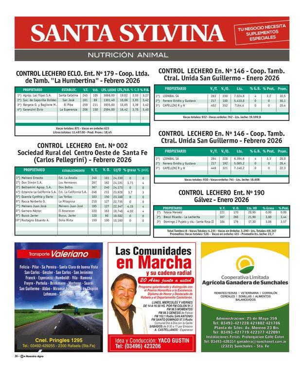 REVISTA NUESTRO AGRO MARZO 2026 N° 388 - página 26