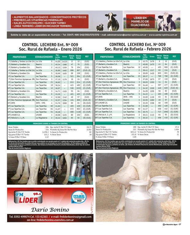 REVISTA NUESTRO AGRO MARZO 2026 N° 388 - página 27
