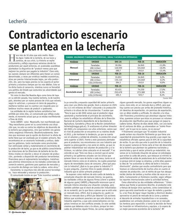 REVISTA NUESTRO AGRO ABRIL 2026 N° 389 - página 12