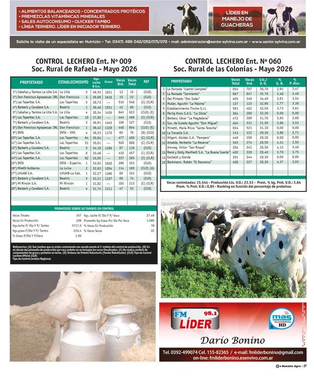 REVISTA NUESTRO AGRO JUNIO 2026 N° 391 - página 27