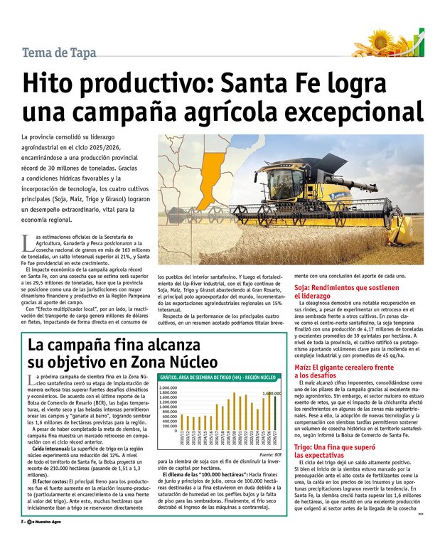 REVISTA NUESTRO AGRO JULIO 2026 N° 392 - página 8