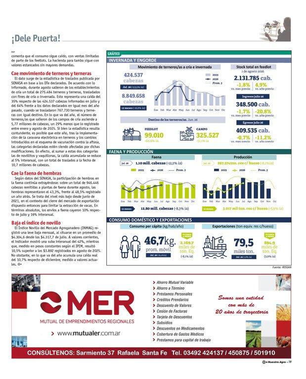 REVISTA NUESTRO AGRO SEPTIEMBRE 2026 N° 394 - página 19