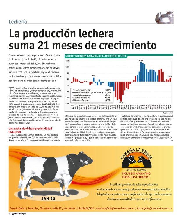 REVISTA NUESTRO AGRO SEPTIEMBRE 2026 N° 394 - página 22