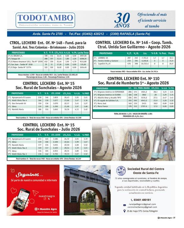 REVISTA NUESTRO AGRO SEPTIEMBRE 2026 N° 394 - página 25