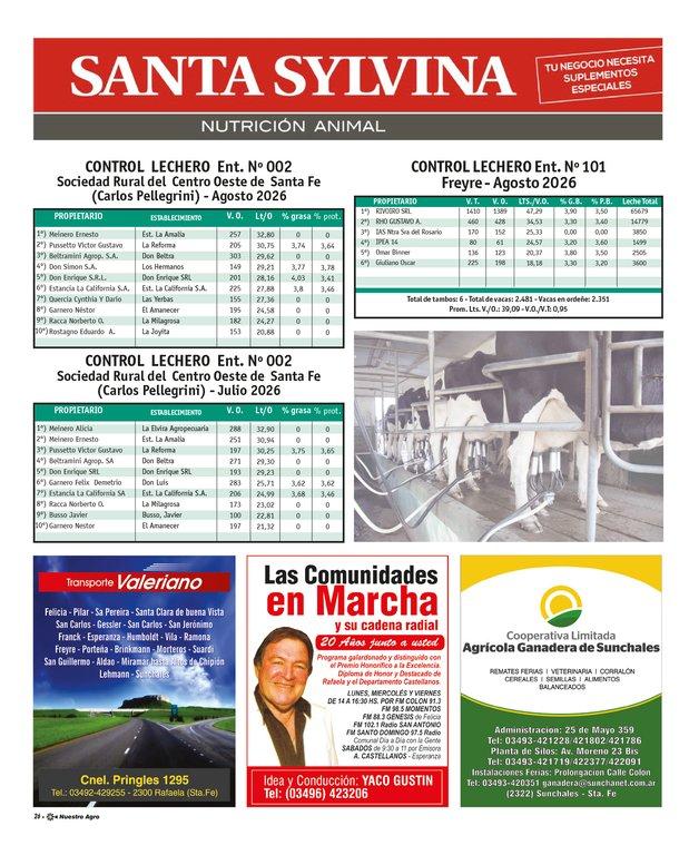 REVISTA NUESTRO AGRO SEPTIEMBRE 2026 N° 394 - página 26