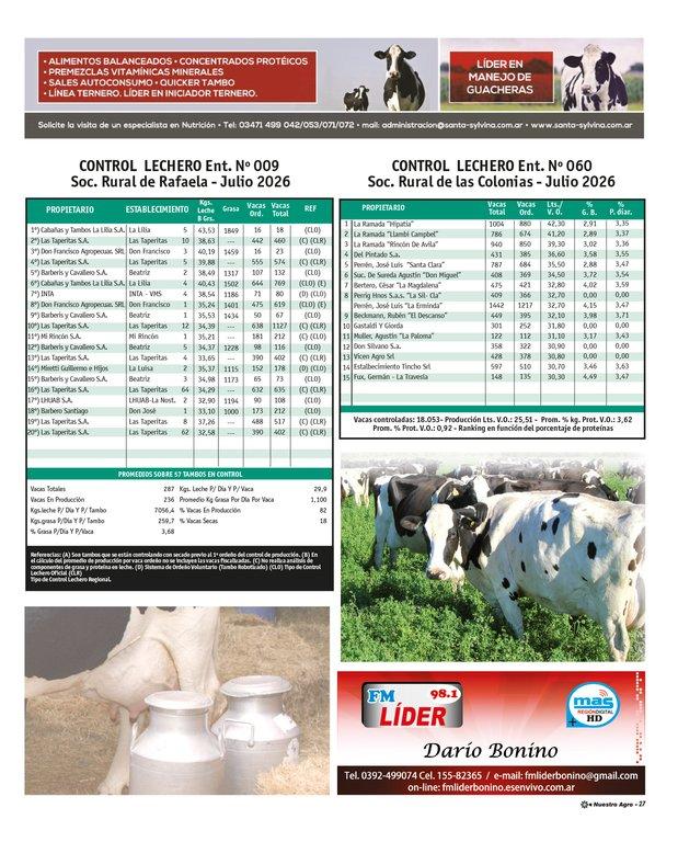 REVISTA NUESTRO AGRO SEPTIEMBRE 2026 N° 394 - página 27