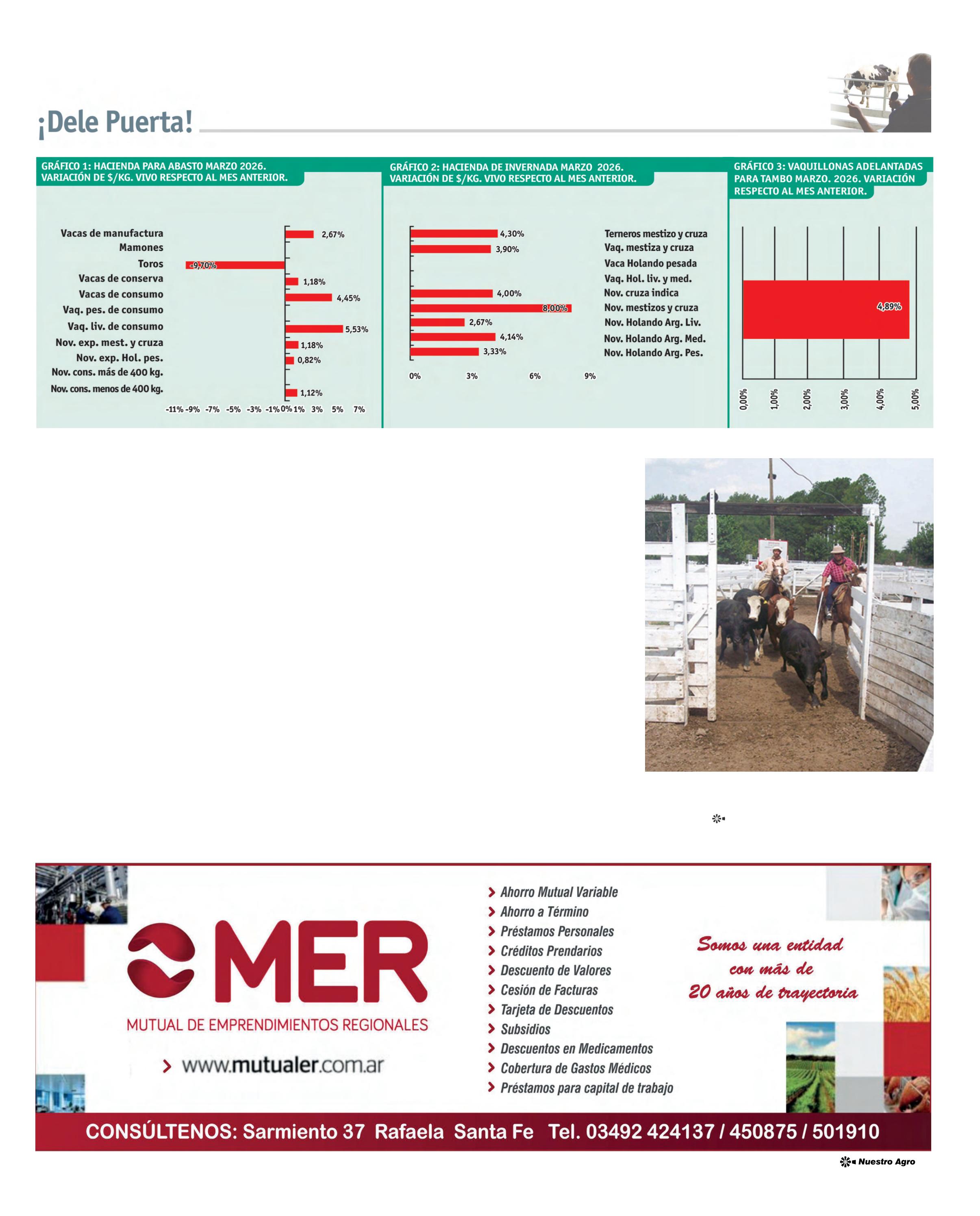 REVISTA NUESTRO AGRO ABRIL 2026 N° 389 - página 27