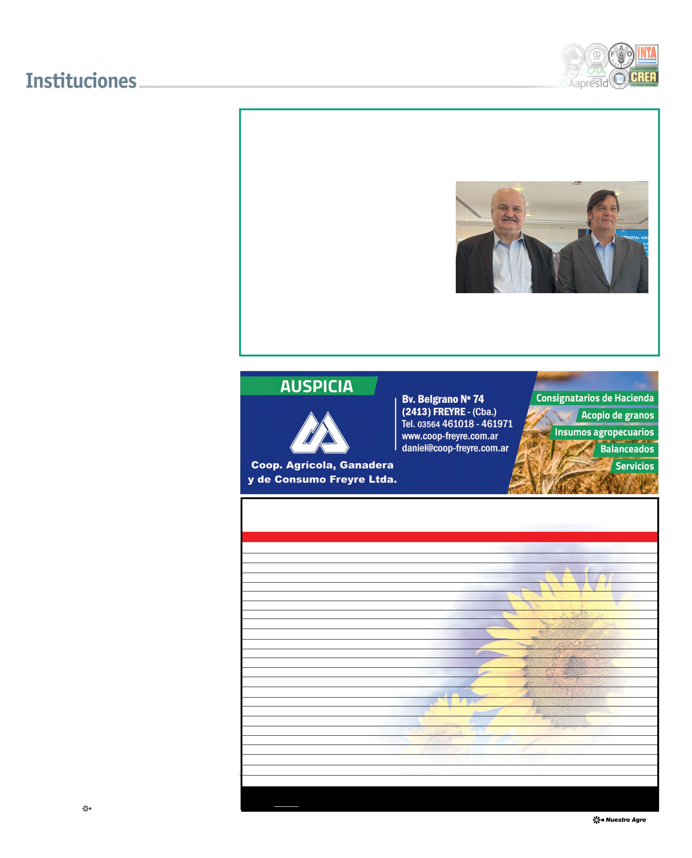 REVISTA NUESTRO AGRO ABRIL 2026 N° 389 - página 29