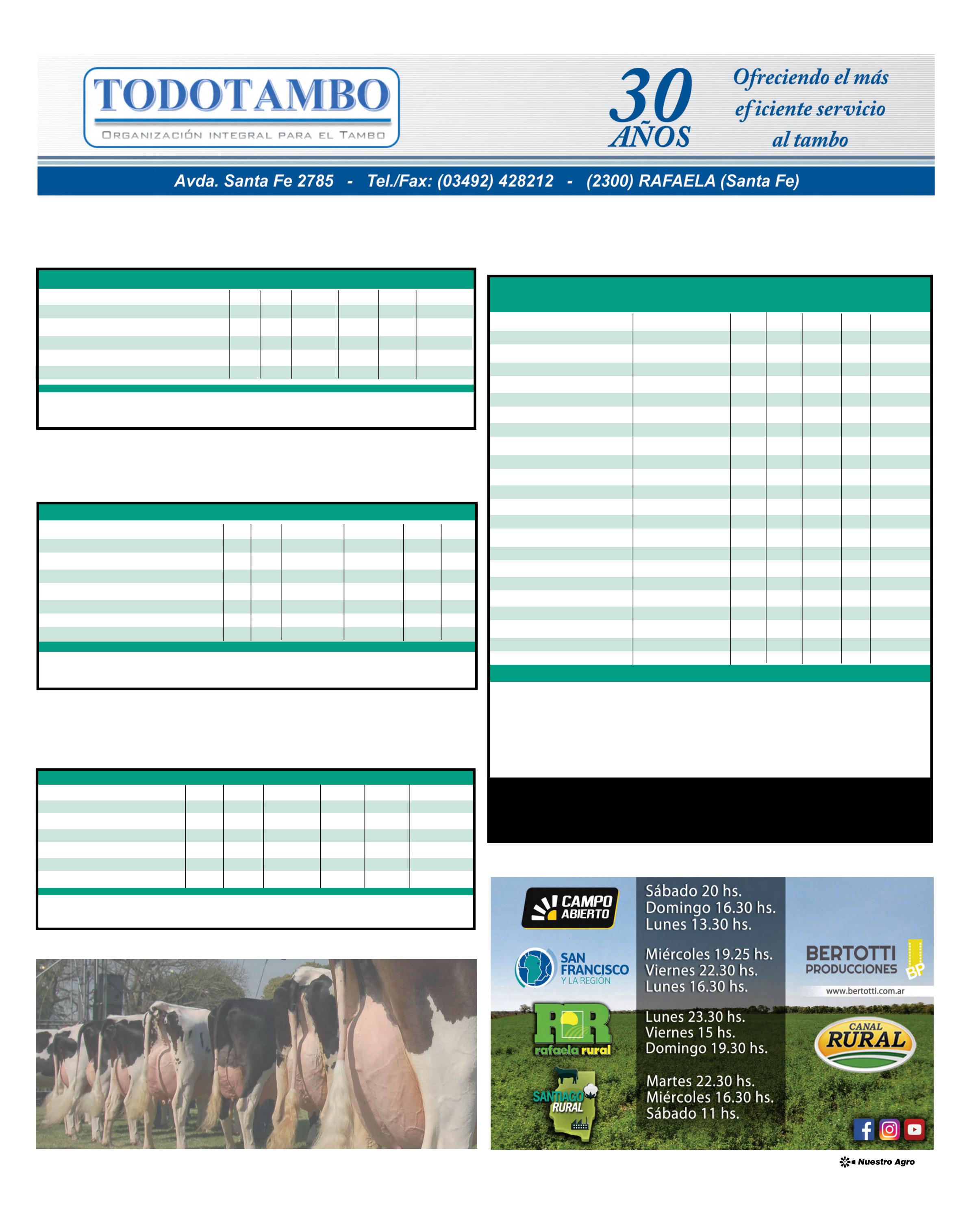 REVISTA NUESTRO AGRO ABRIL 2026 N° 389 - página 33