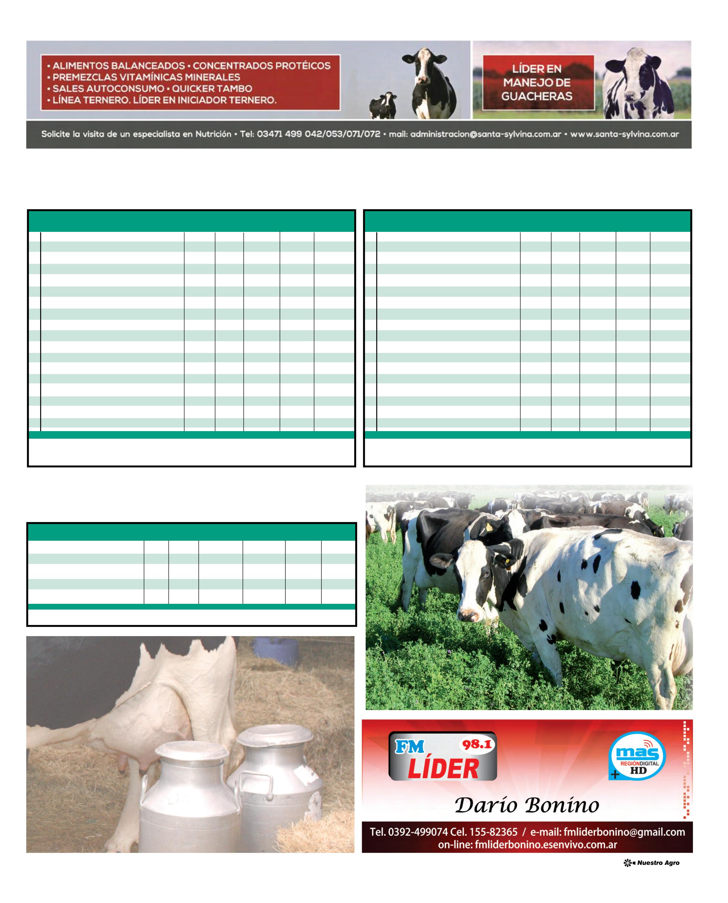 REVISTA NUESTRO AGRO ABRIL 2026 N° 389 - página 35