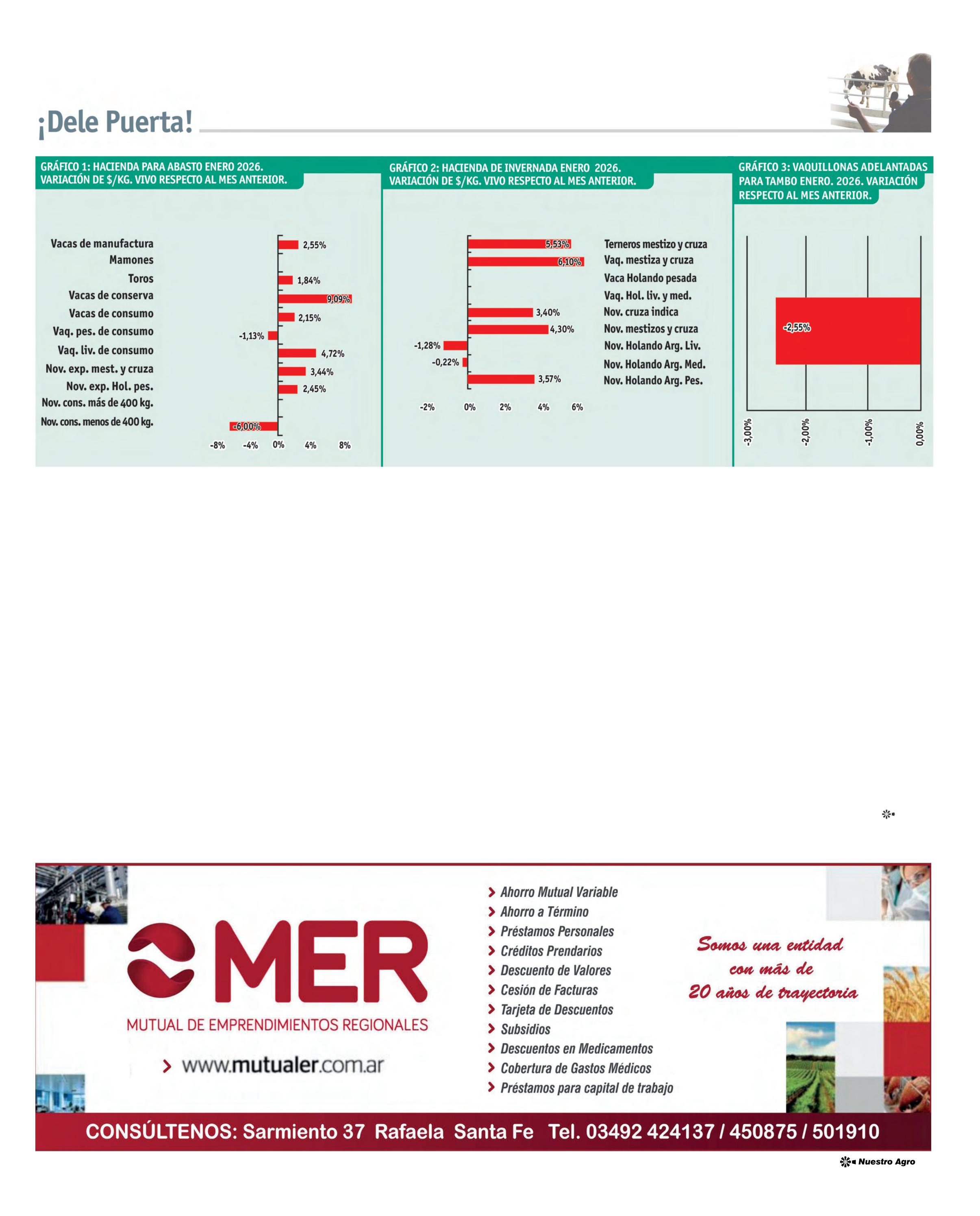 REVISTA NUESTRO AGRO FEBRERO 2026 N° 387 - página 19