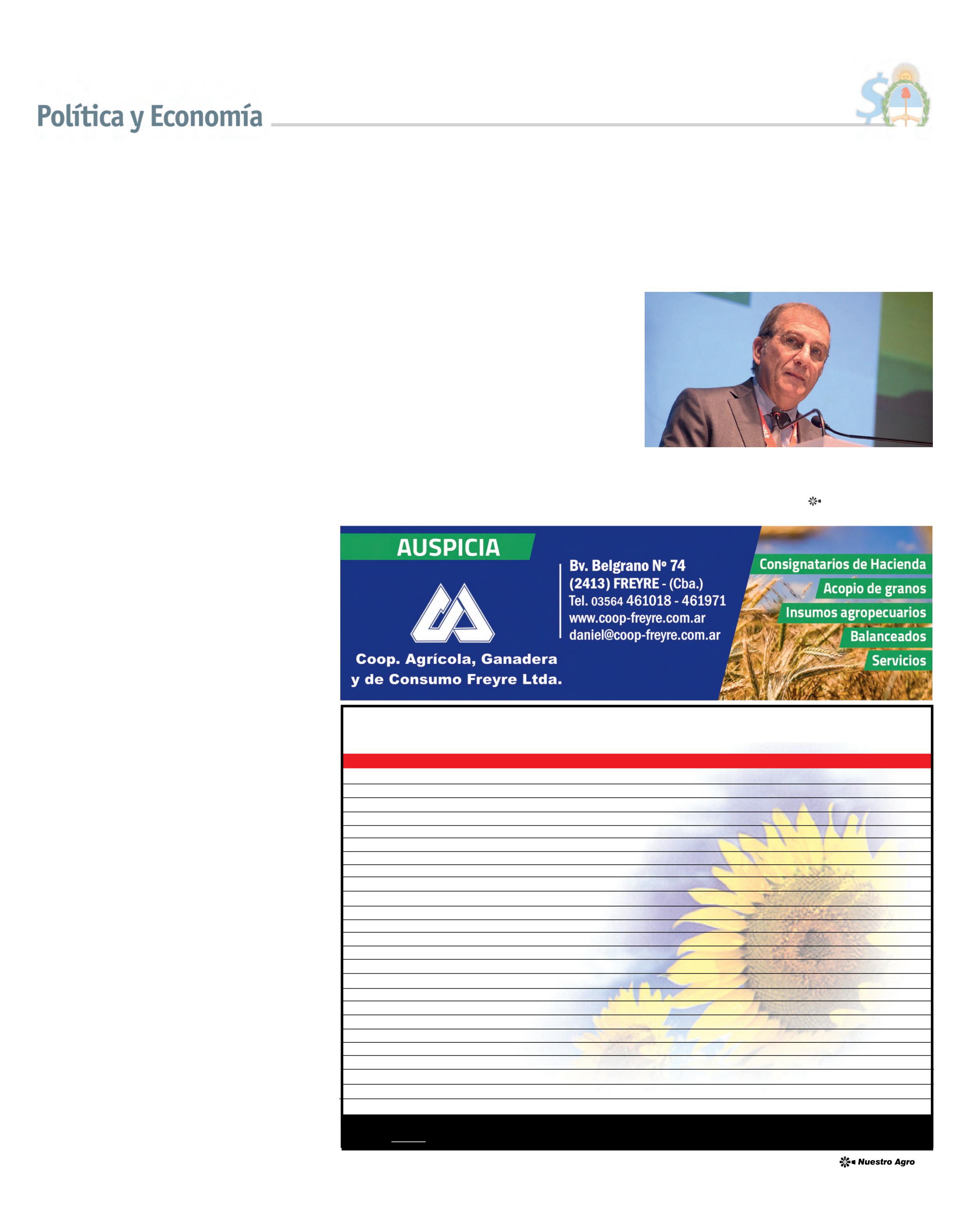 REVISTA NUESTRO AGRO FEBRERO 2026 N° 387 - página 21