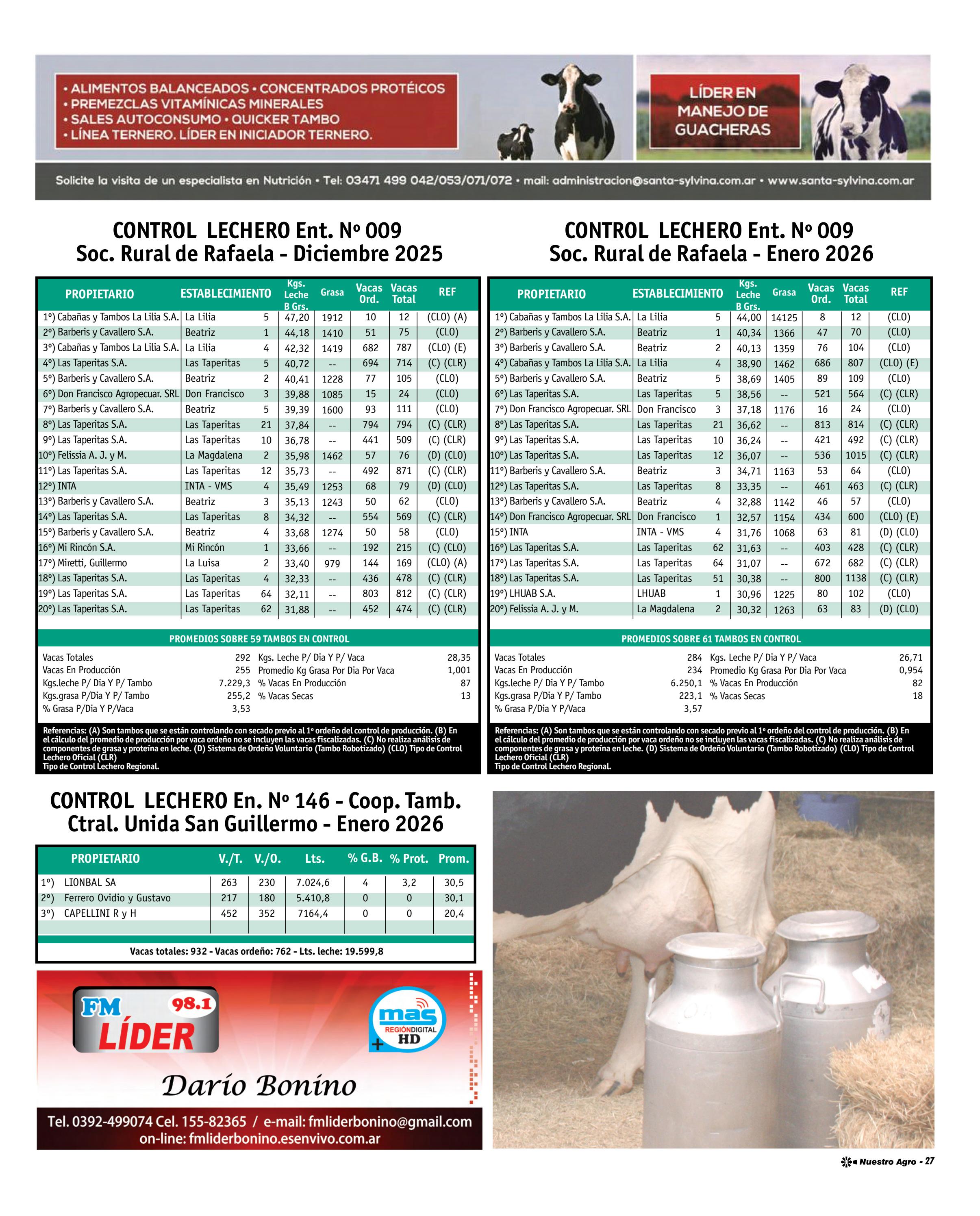 REVISTA NUESTRO AGRO FEBRERO 2026 N° 387 - página 27