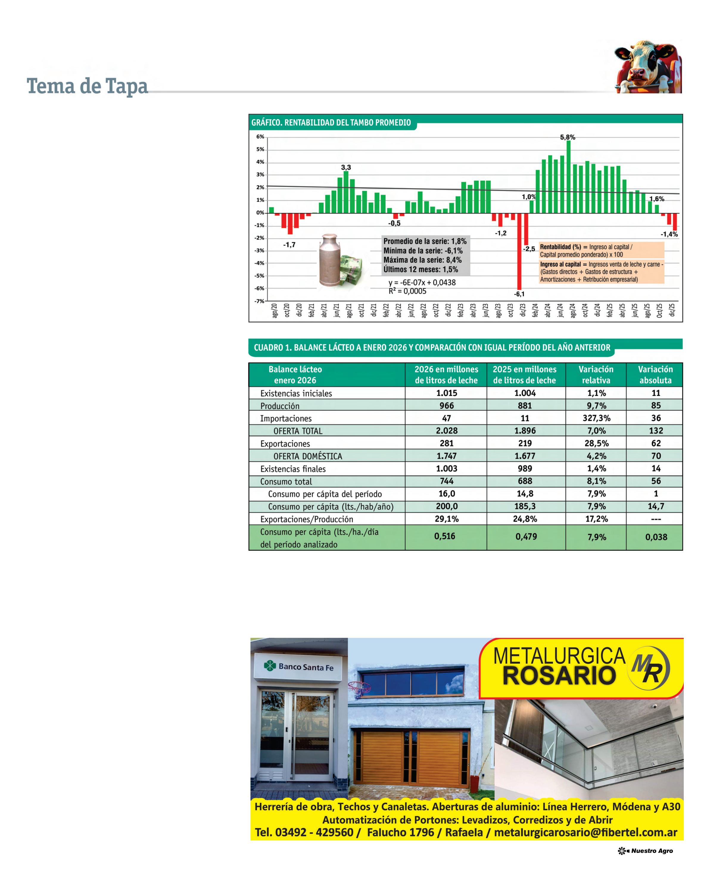 REVISTA NUESTRO AGRO MARZO 2026 N° 388 - página 7