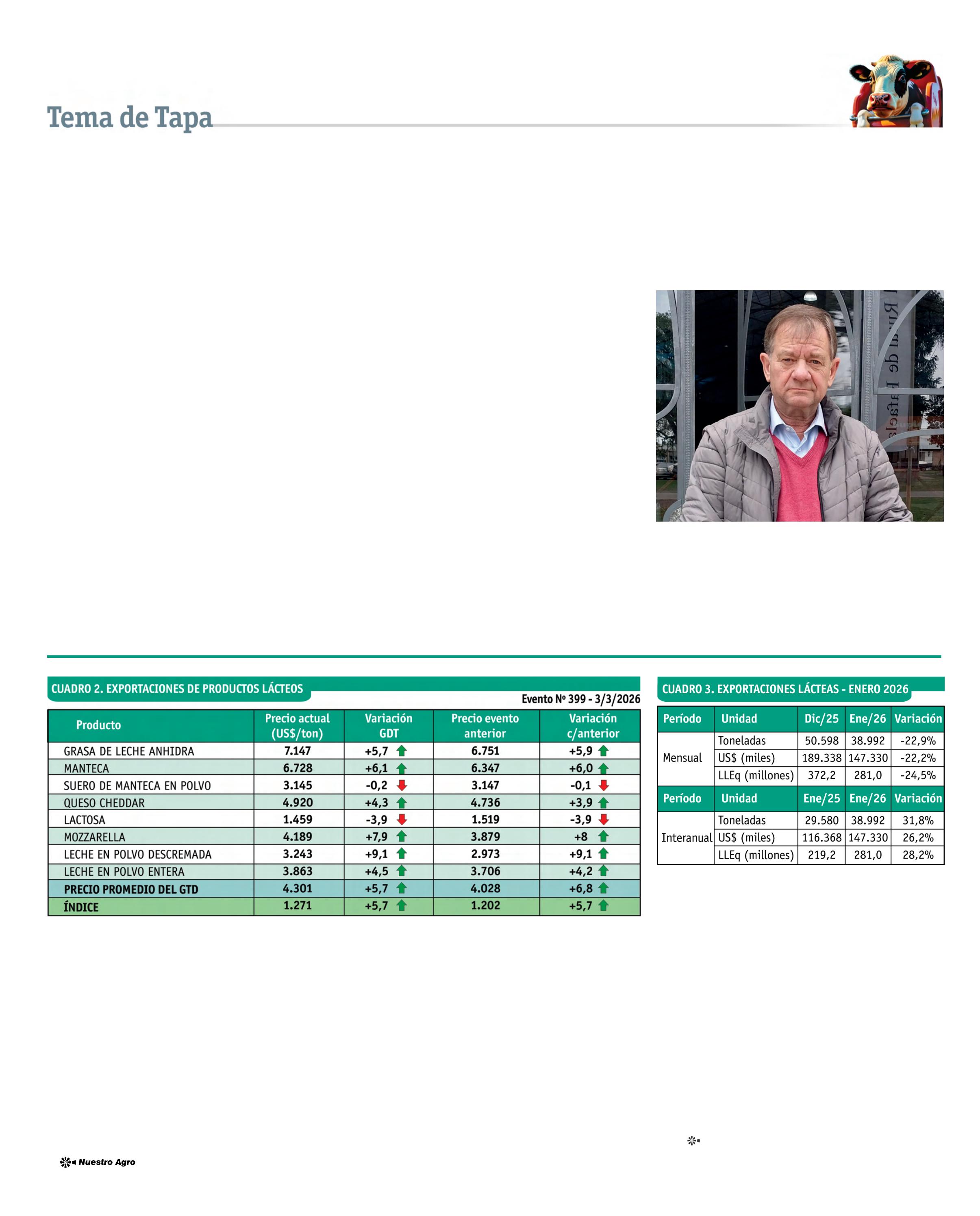 REVISTA NUESTRO AGRO MARZO 2026 N° 388 - página 8
