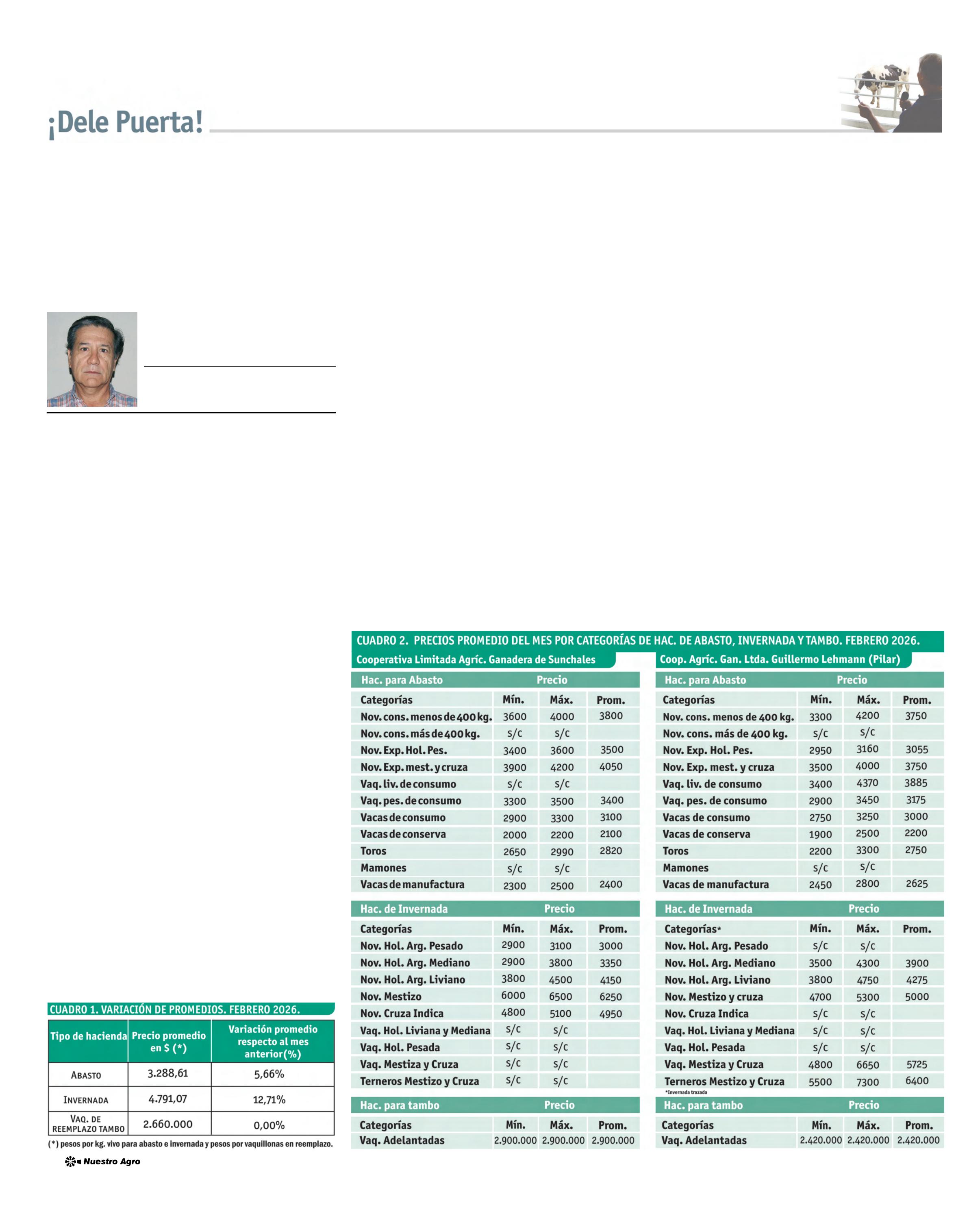 REVISTA NUESTRO AGRO MARZO 2026 N° 388 - página 18