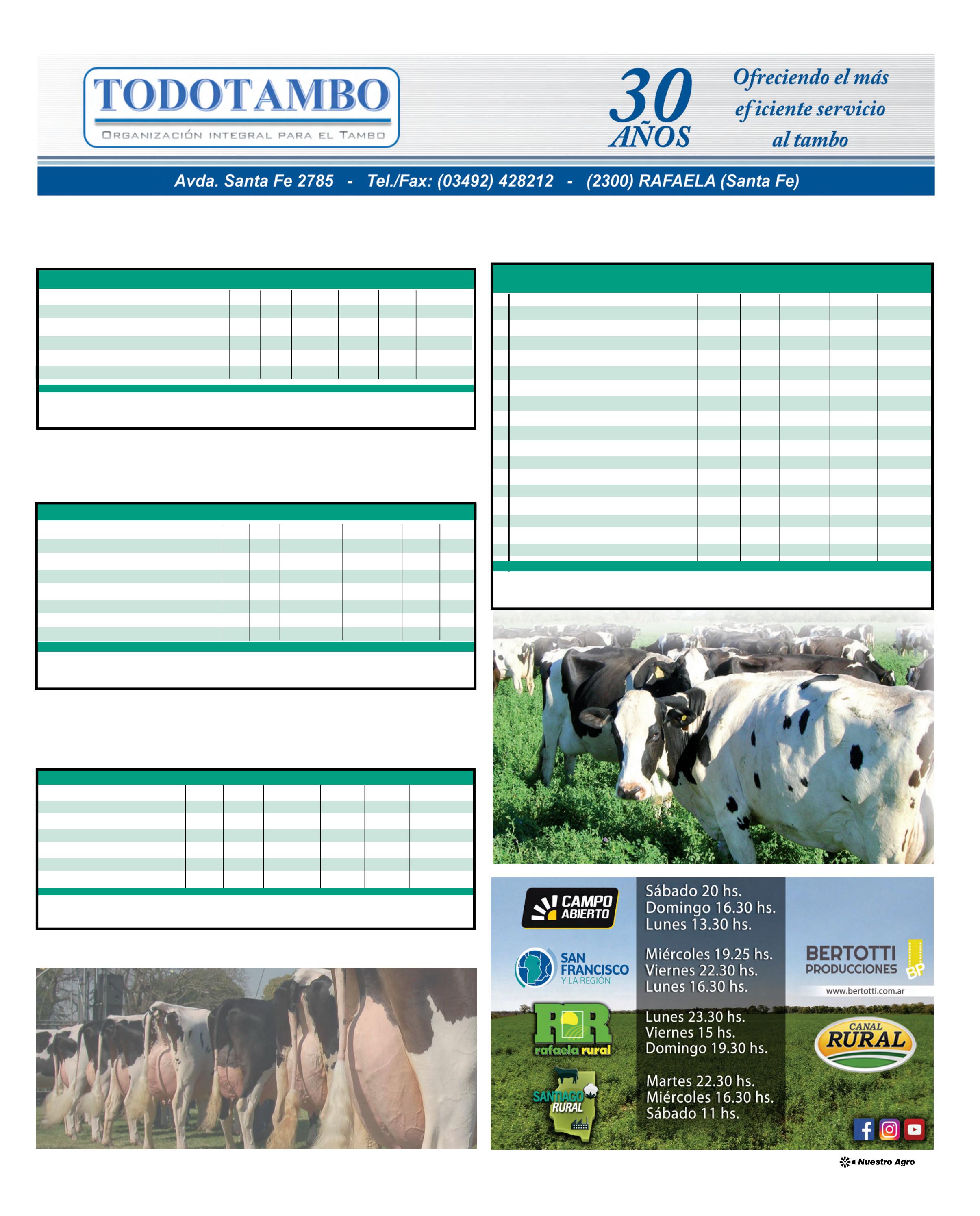 REVISTA NUESTRO AGRO MARZO 2026 N° 388 - página 25