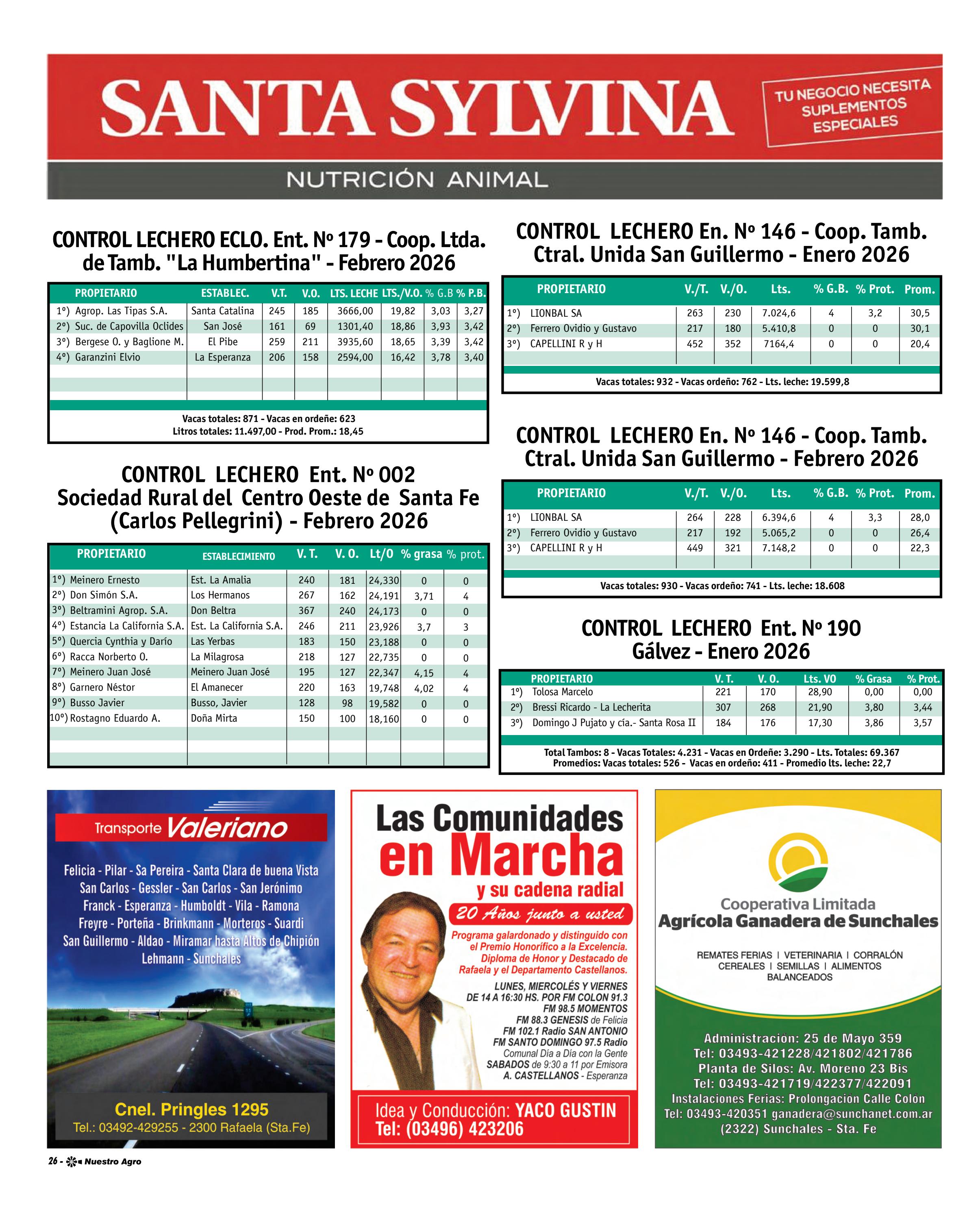 REVISTA NUESTRO AGRO MARZO 2026 N° 388 - página 26