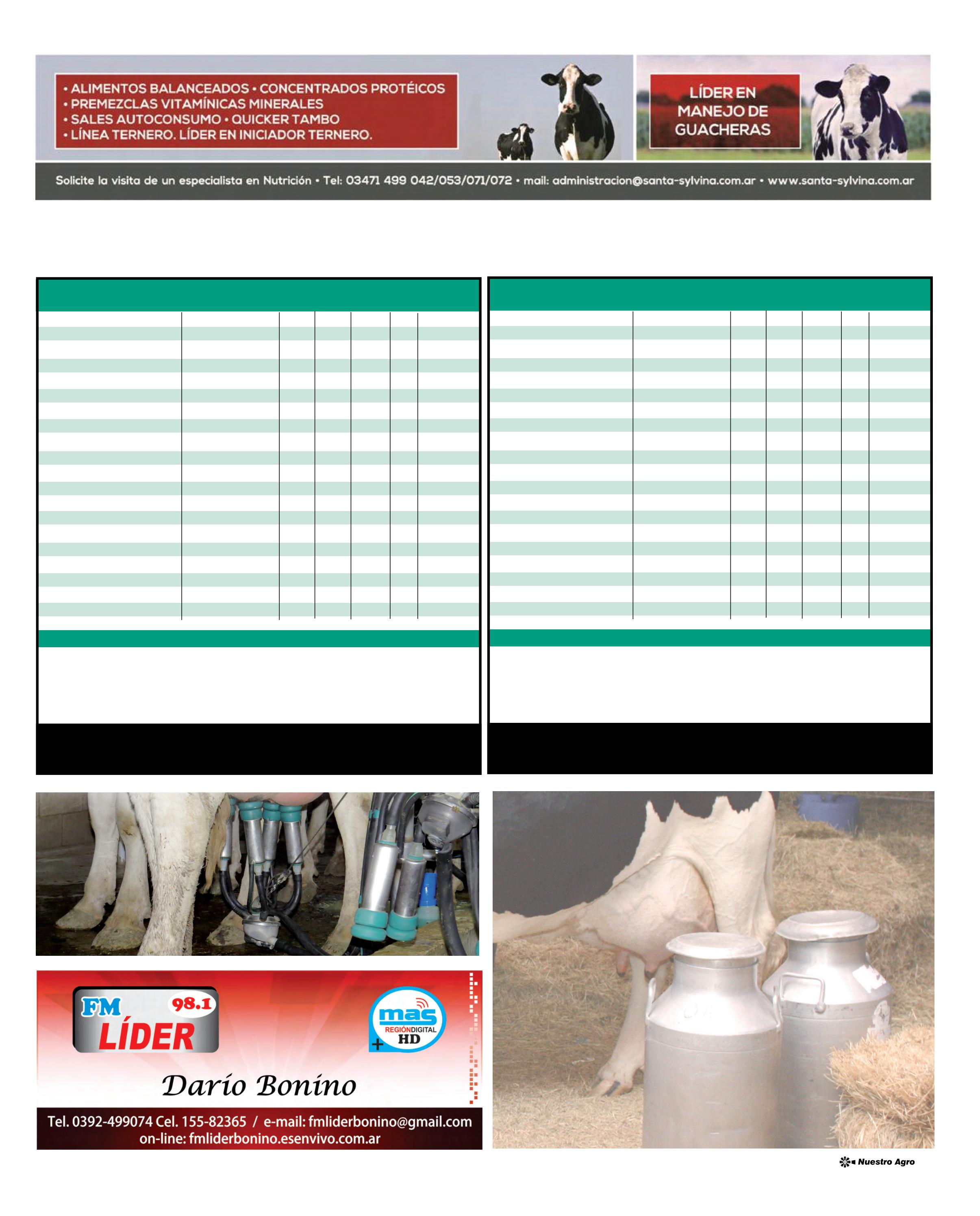 REVISTA NUESTRO AGRO MARZO 2026 N° 388 - página 27